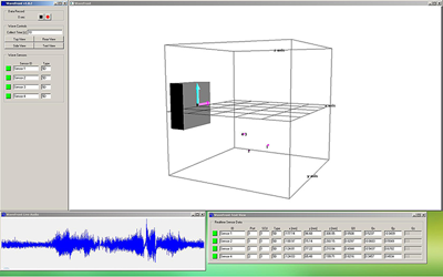 NDI Wave语言动作跟踪系统